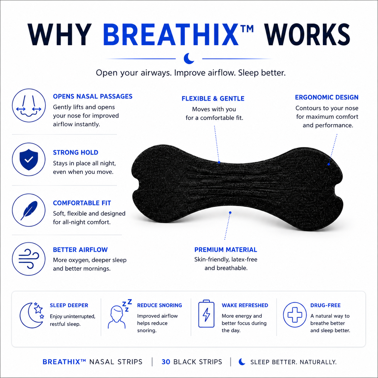 Breathix™ Nasal Strips – Black (30 Pack)